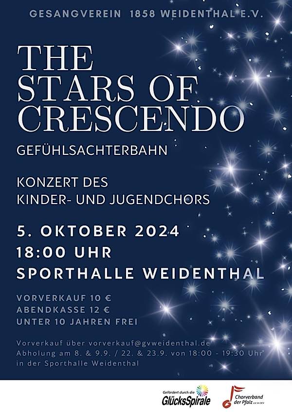 Konzert des Kinder- und Jugendchors Weidenthal